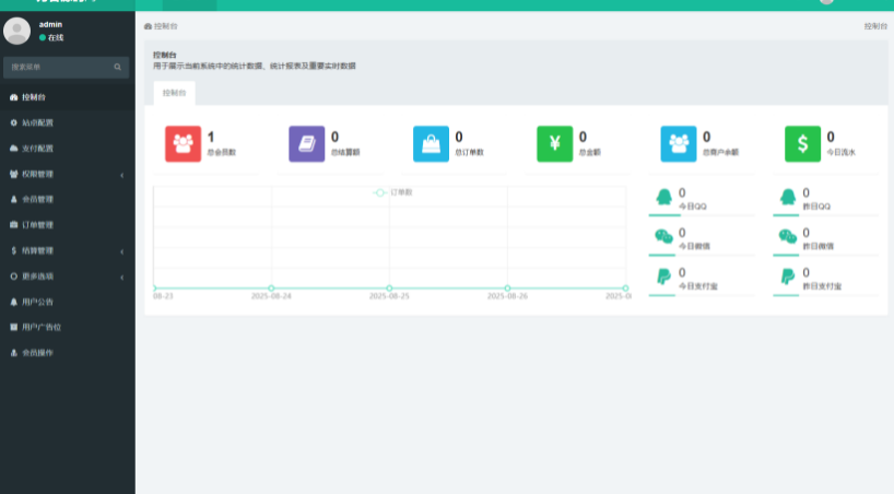 图片[6]-免费开源的聚合支付系统源码/易支付系统 /三方支付系统-源码快车
