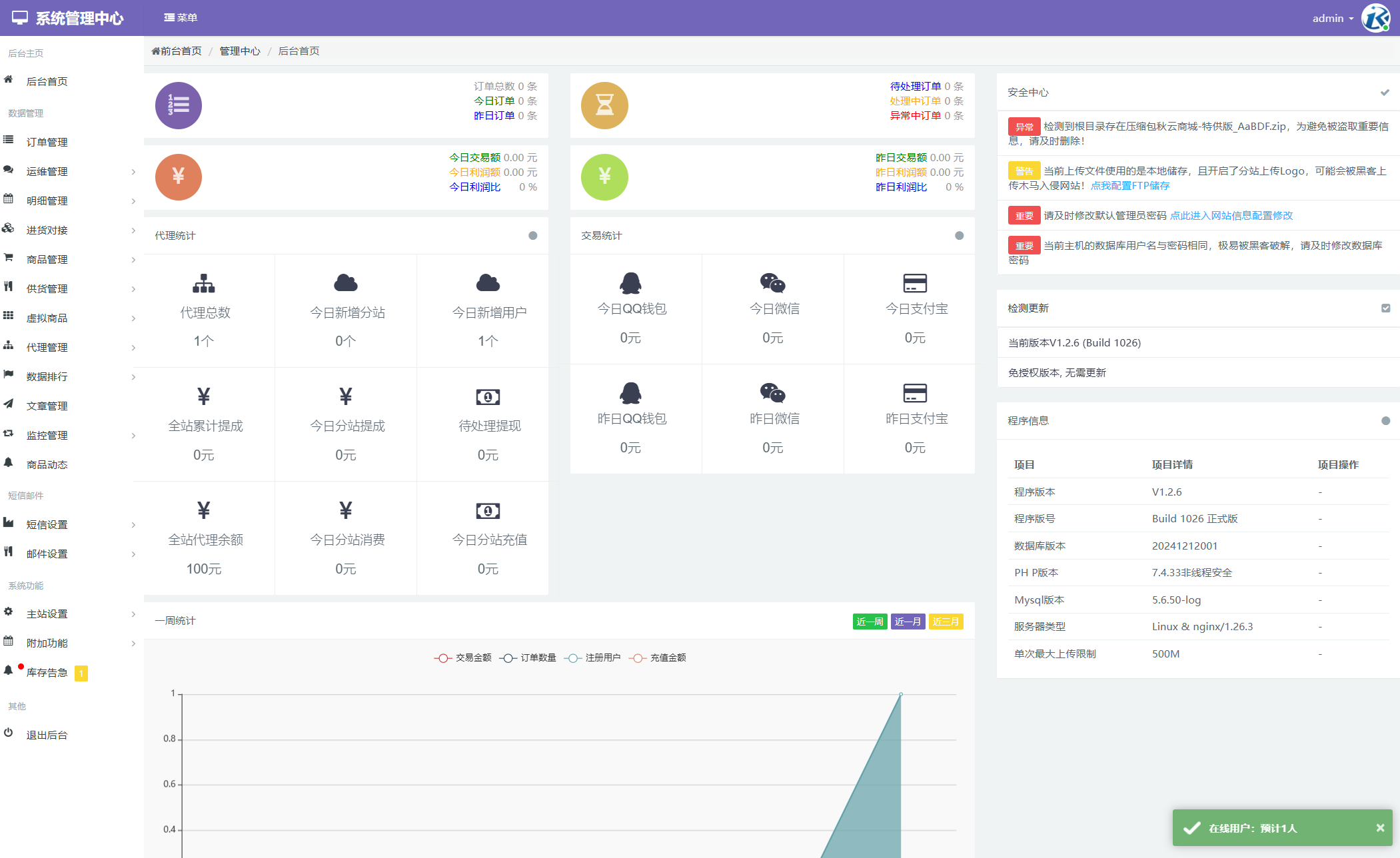 1759822909563930.png 6.png