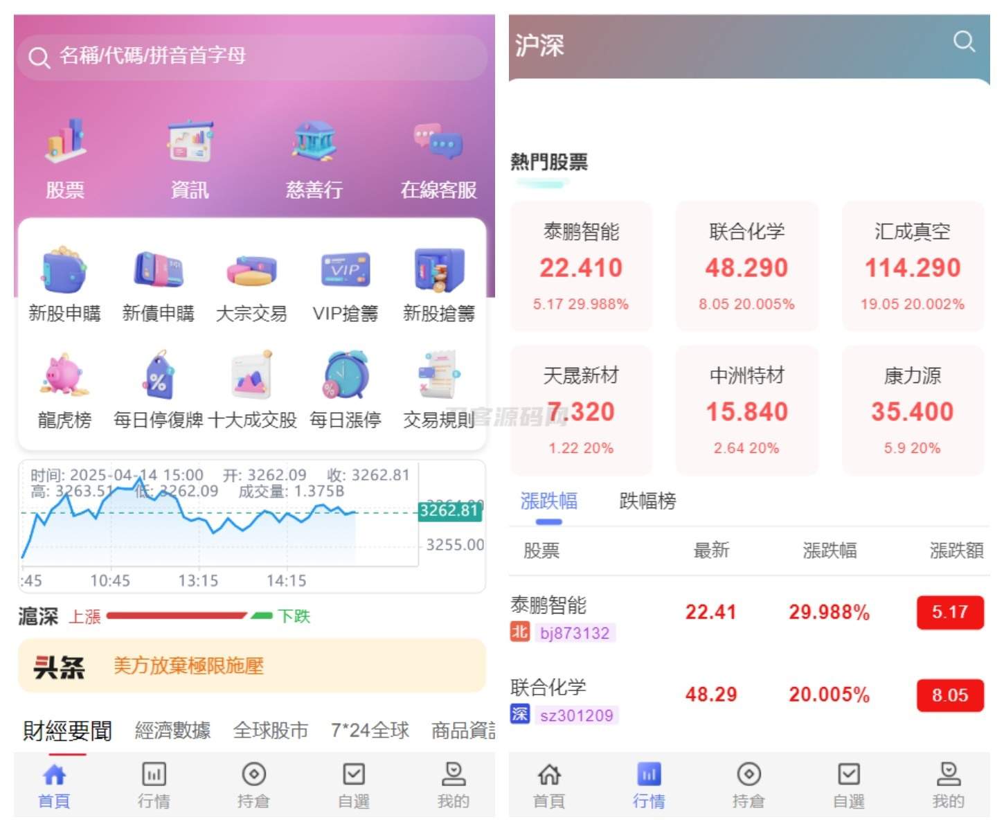香港股票源码/大宗交易与新股申购系统源码/全套视频教程-源码快车
