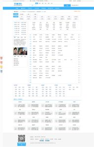 PHP网站分类目录管理系统源码优客365网址导航系统V1.4.5-源码快车