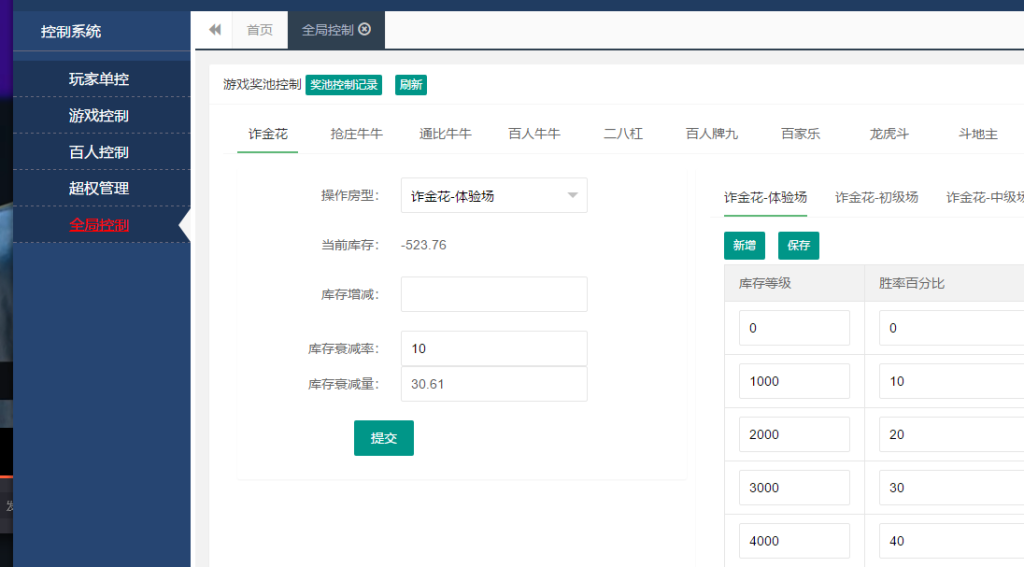 图片[20]-猫娱乐系列宝马版帝豪娱乐组件-源码快车