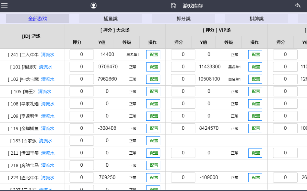 图片[23]-富贵5系列封神版镜像一键搭建/带详细搭建教程-源码快车