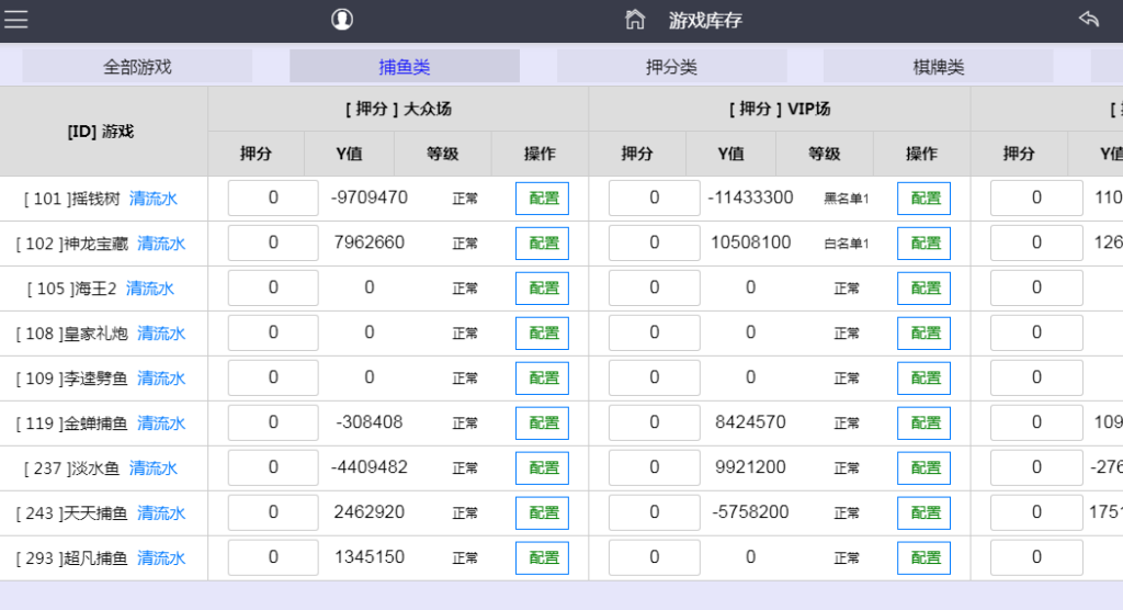 图片[25]-富贵5系列封神版镜像一键搭建/带详细搭建教程-源码快车