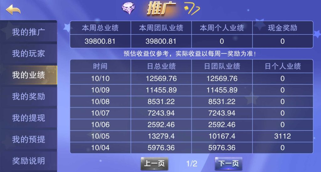 图片[5]-新版星耀特别版+全民推广+完美运营+完美视频教程+完整组件下载-源码快车