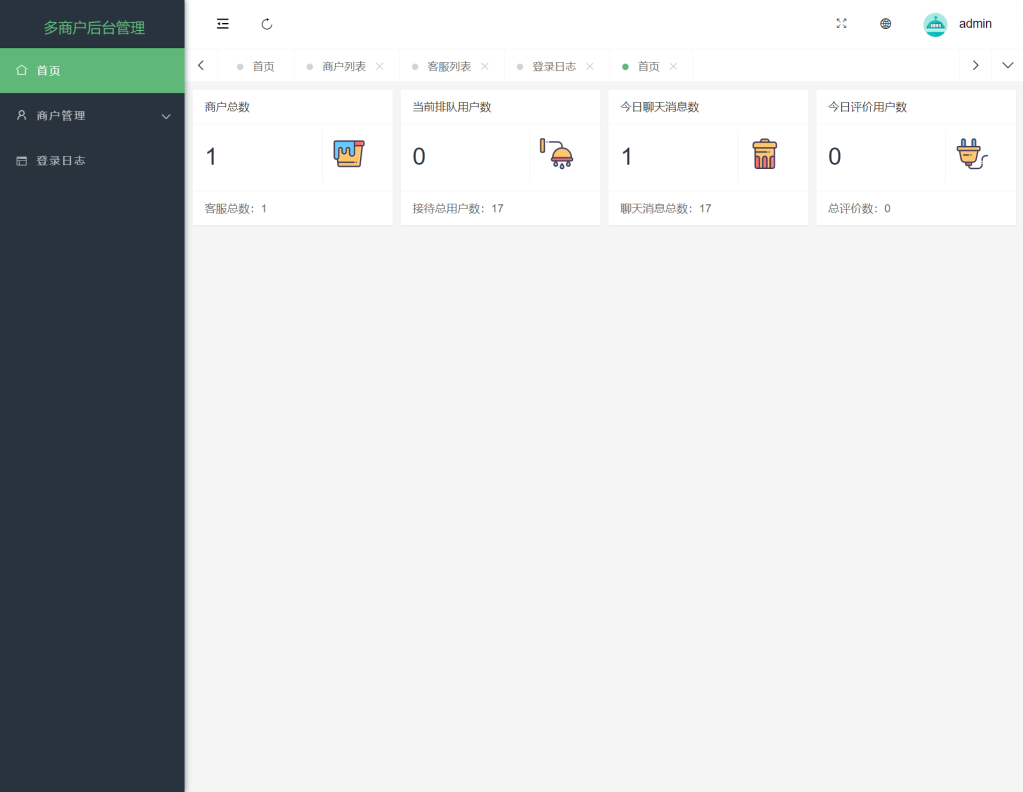 图片[3]-多语言AI在线客服系统无限坐席pc+wap有详细的视频教程+文档教程【源码+教程】-源码快车