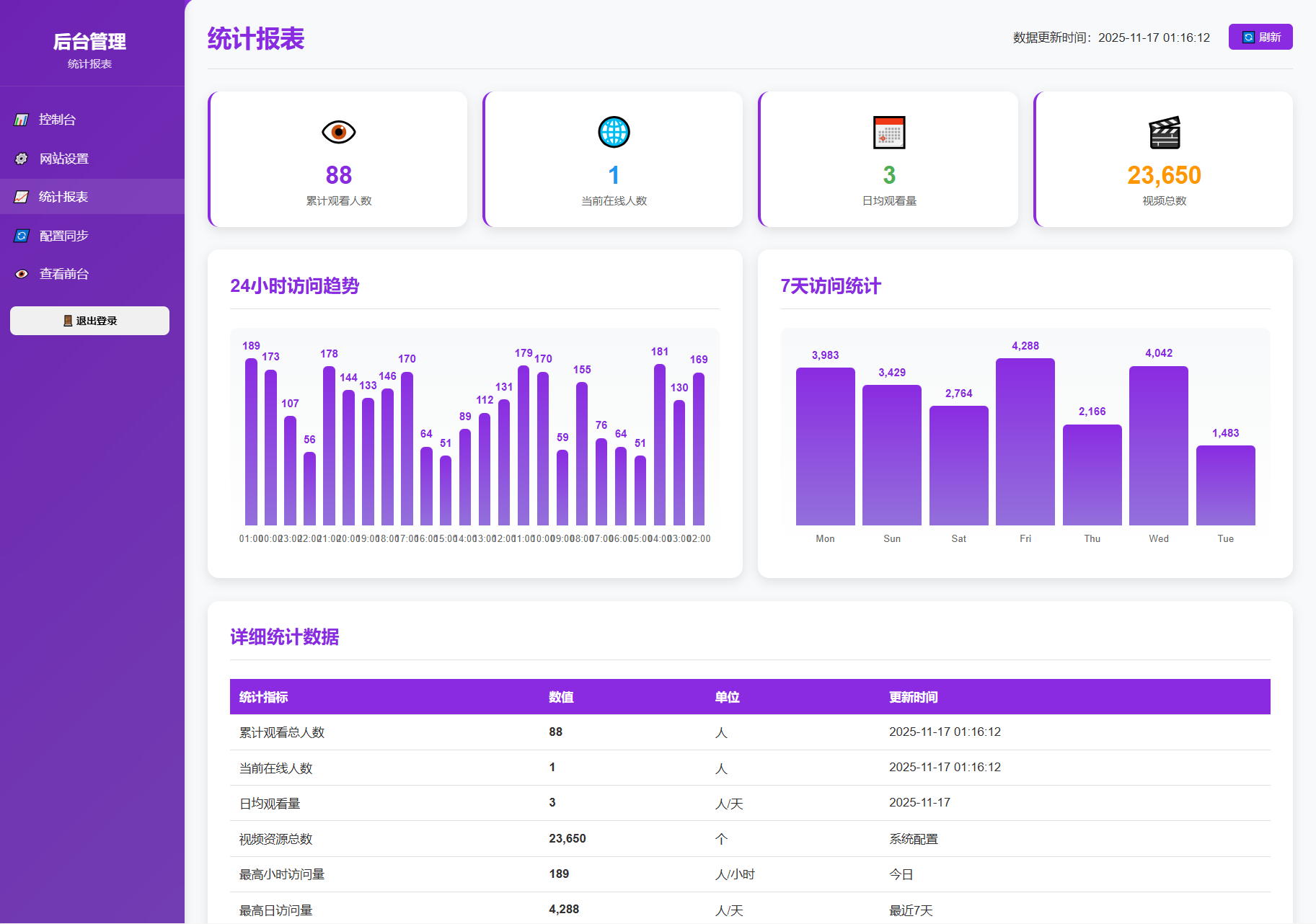 1763313465890993.png 4.png