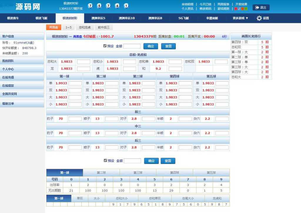 运营级SG138信用盘/菠菜源码带手机电脑网页端/搭建教程-源码快车