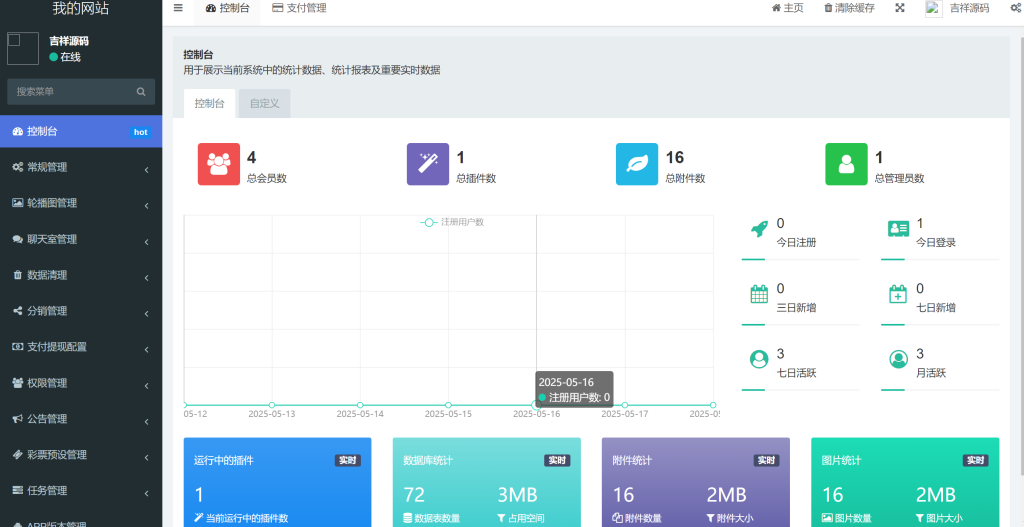 图片[7]-新六合彩图库/心水资料高手论坛/带预设带聊天室/带文本搭建教程-源码快车