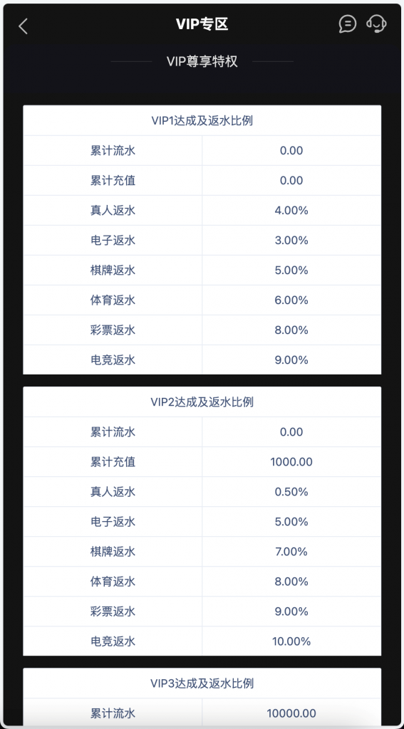图片[5]-官方包网产品K8凯发娱乐城源码/可对接美盛api/NGapi/前端wap+pc是uniapp/纯源码/后端PHP-源码快车