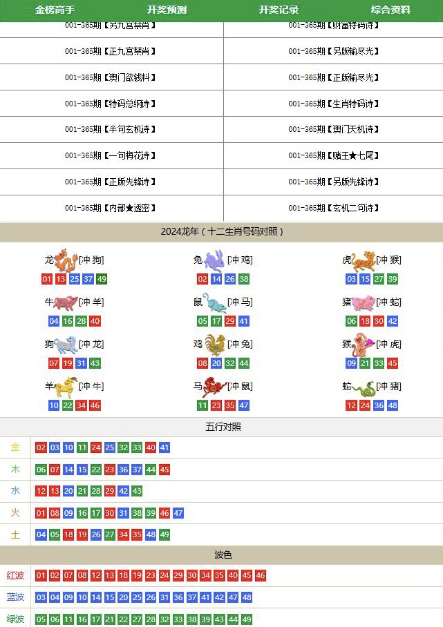 图片[3]-正澳六合心水论坛源码/六合资料图库源码带文本搭建教程-源码快车