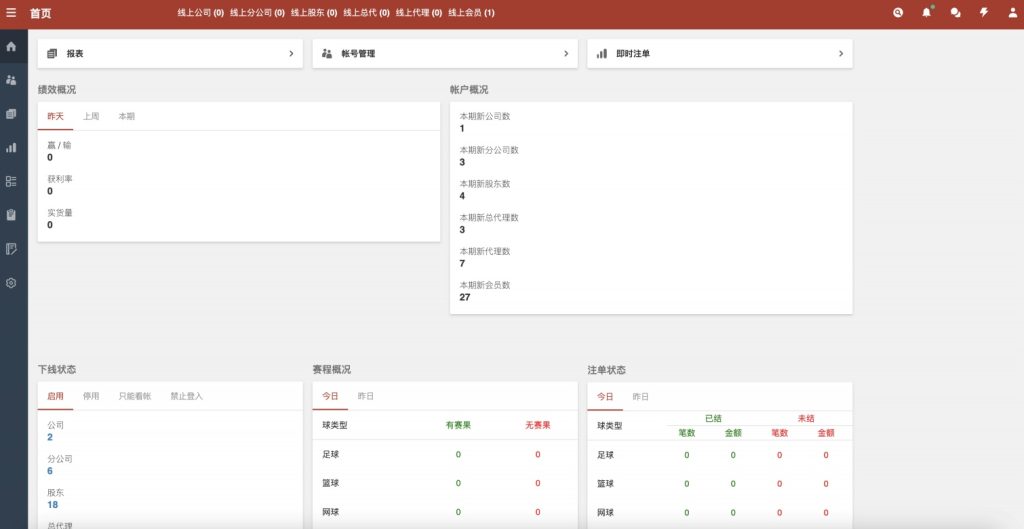 图片[13]-2025皇冠世界杯源码/多语言球盘源码/反波胆系统/带搭建文字教程-源码快车